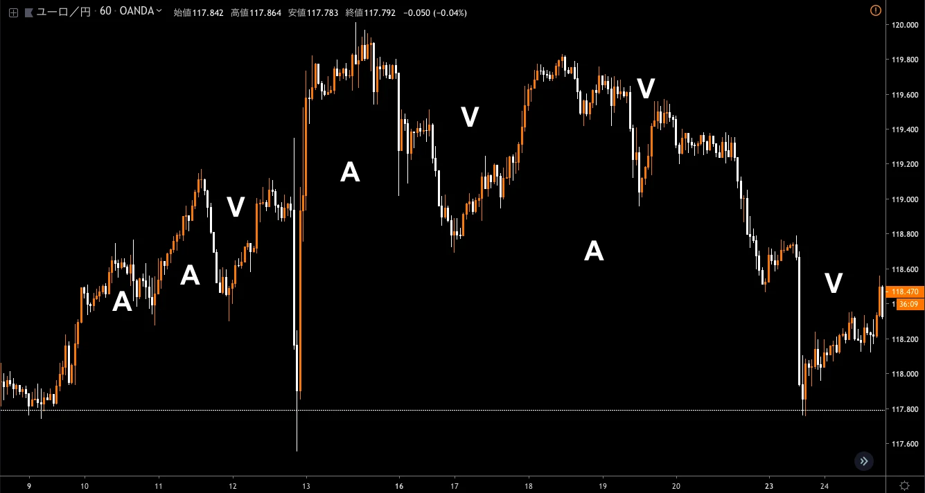 スクリーンショット 2019 10 01 10.23.51