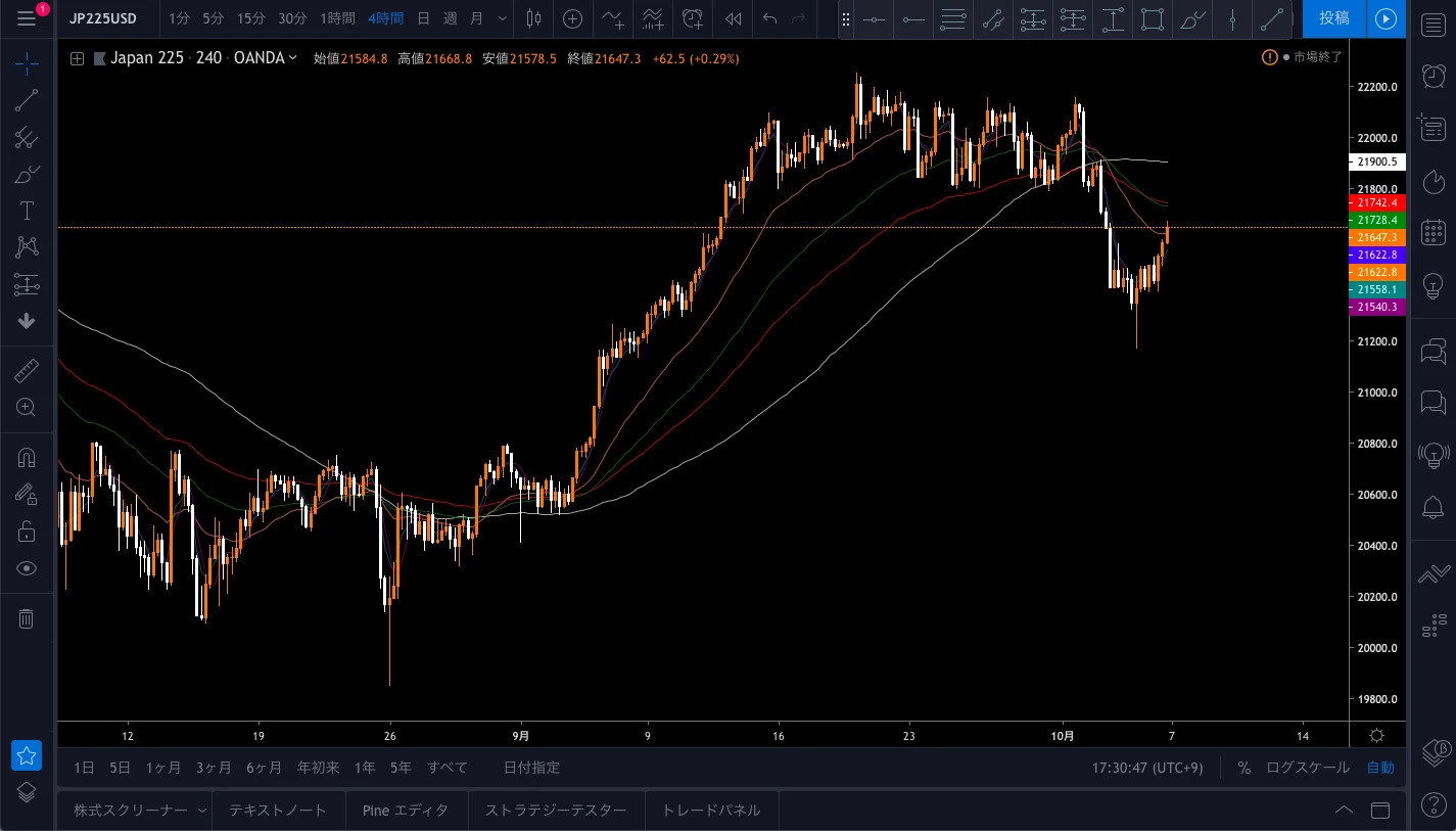 スクリーンショット 2019 10 05 17.30.48