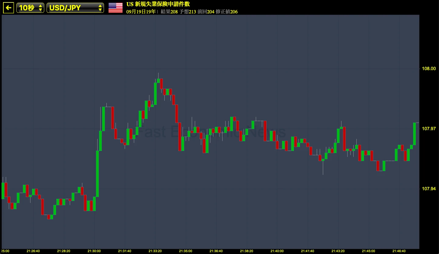 スクリーンショット 2019 10 11 10.25.10