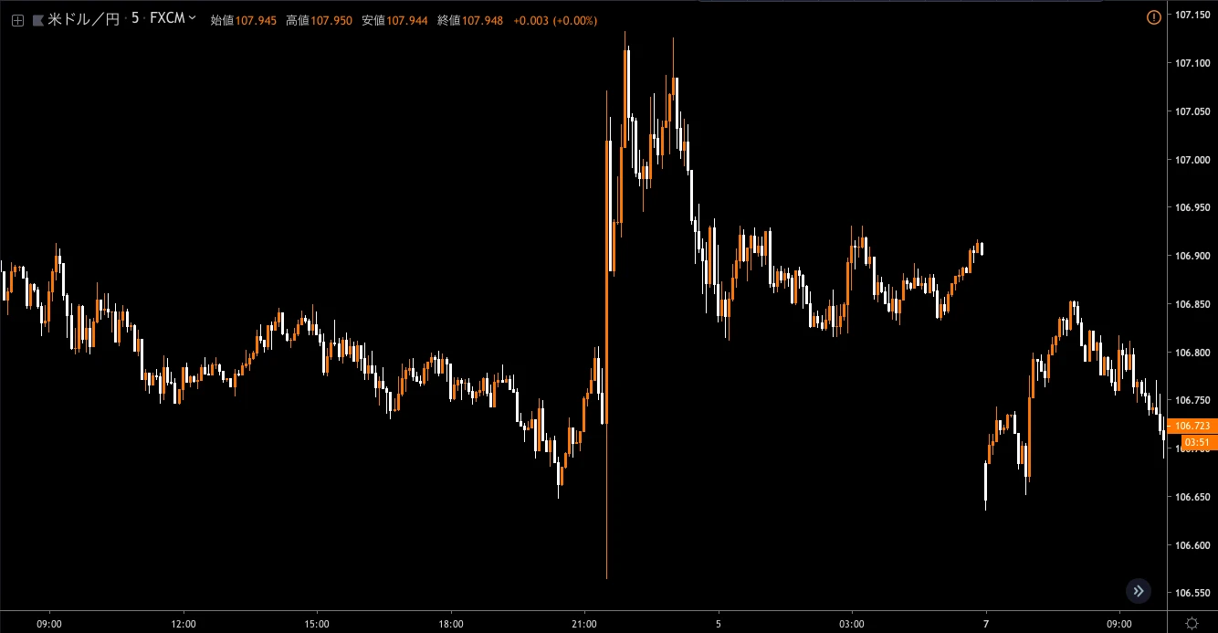スクリーンショット 2019 10 11 11.56.10