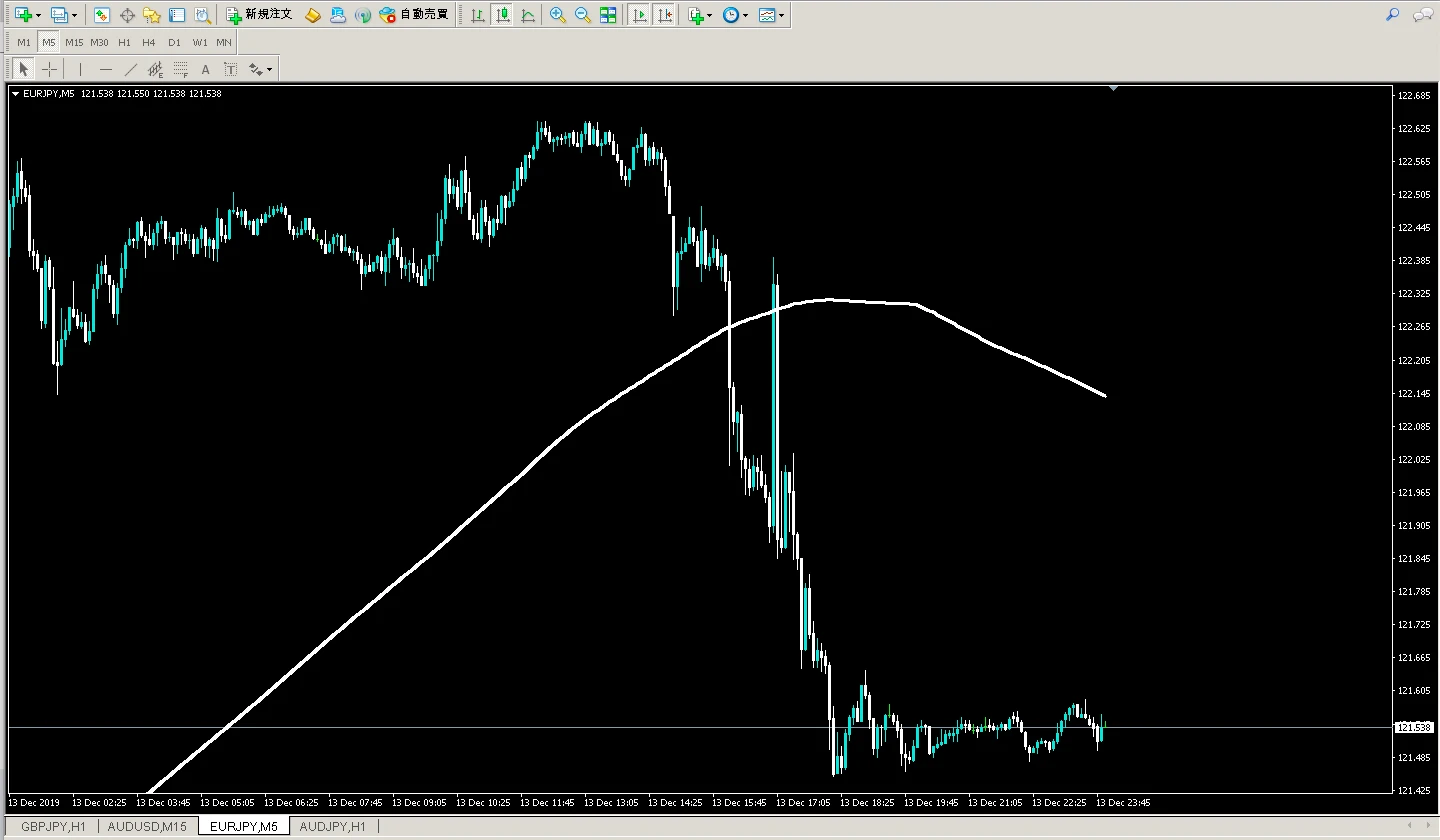 スクリーンショット 2019 12 15 22.49.46