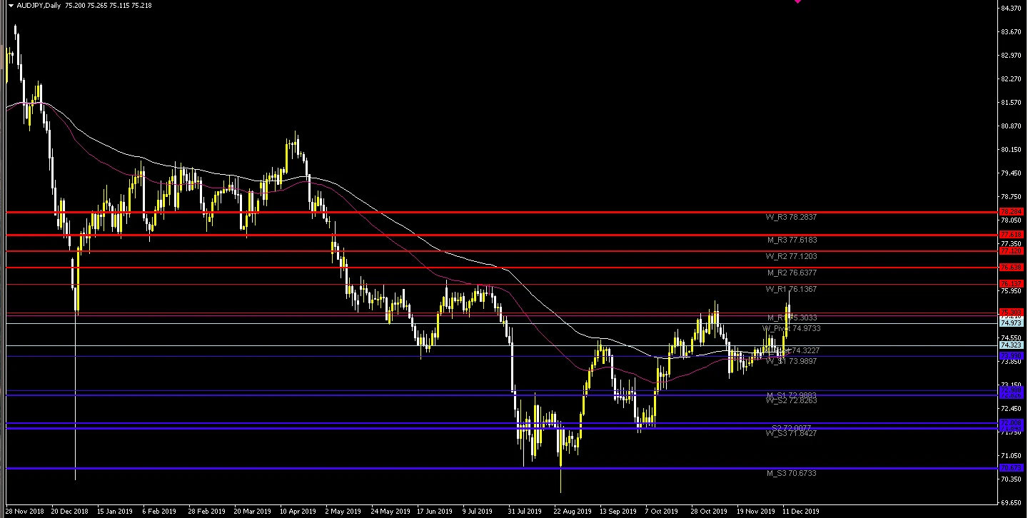 スクリーンショット 2019 12 16 10.31.58