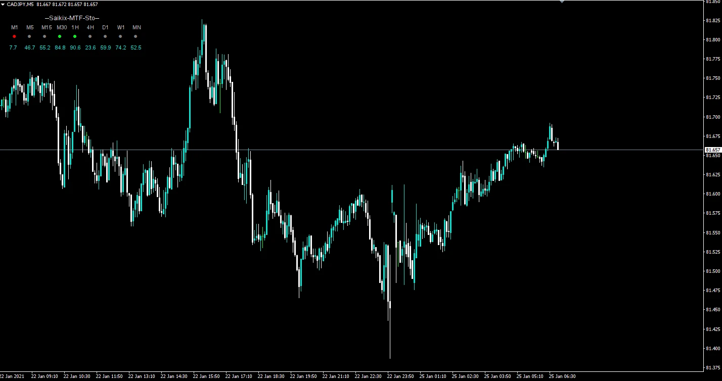 スクリーンショット 2021 01 25 13.52.59