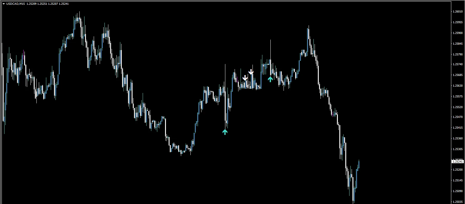 1575156 XMTrading Real 11 GBPUSDH1 2021 04 06 1 35 04 2