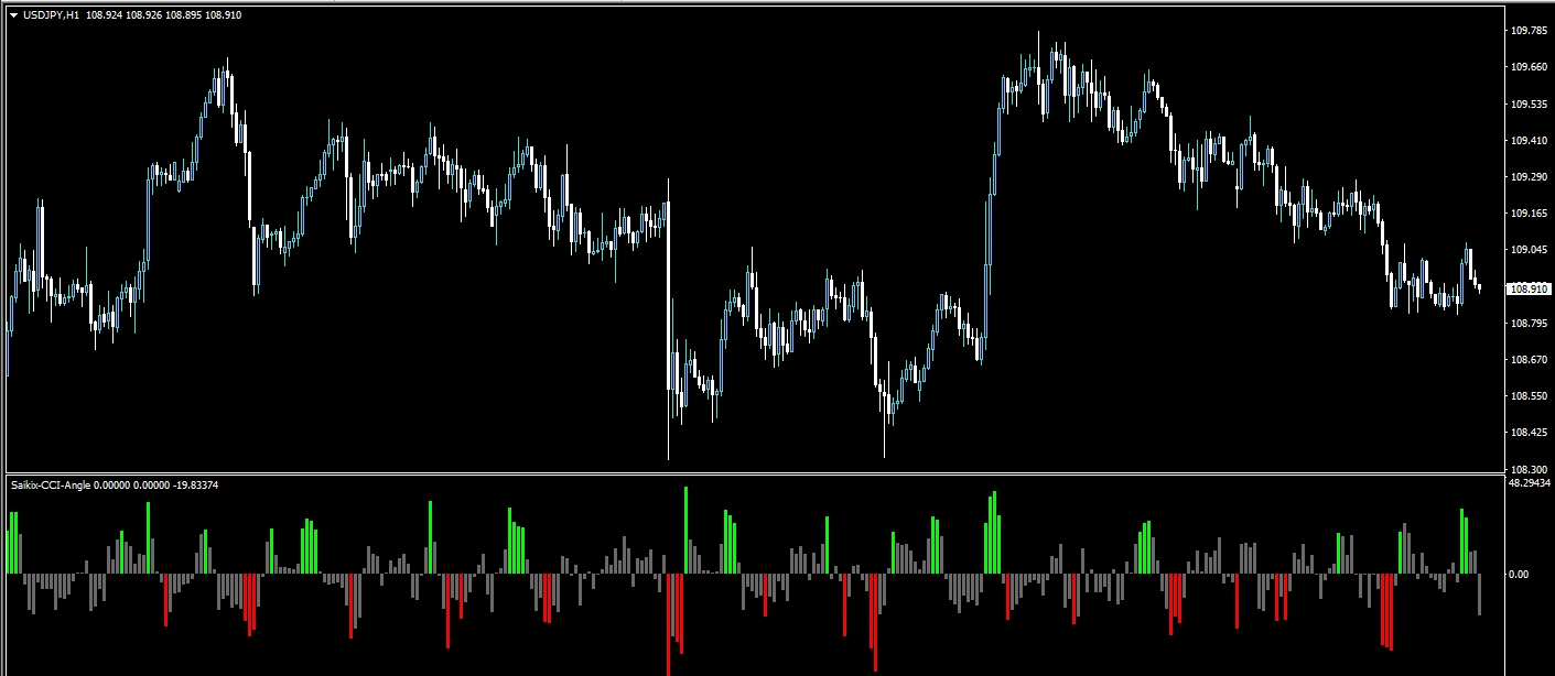 1575156 XMTrading Real 11 USDJPYH1 2021 05 19 13 27 09 2