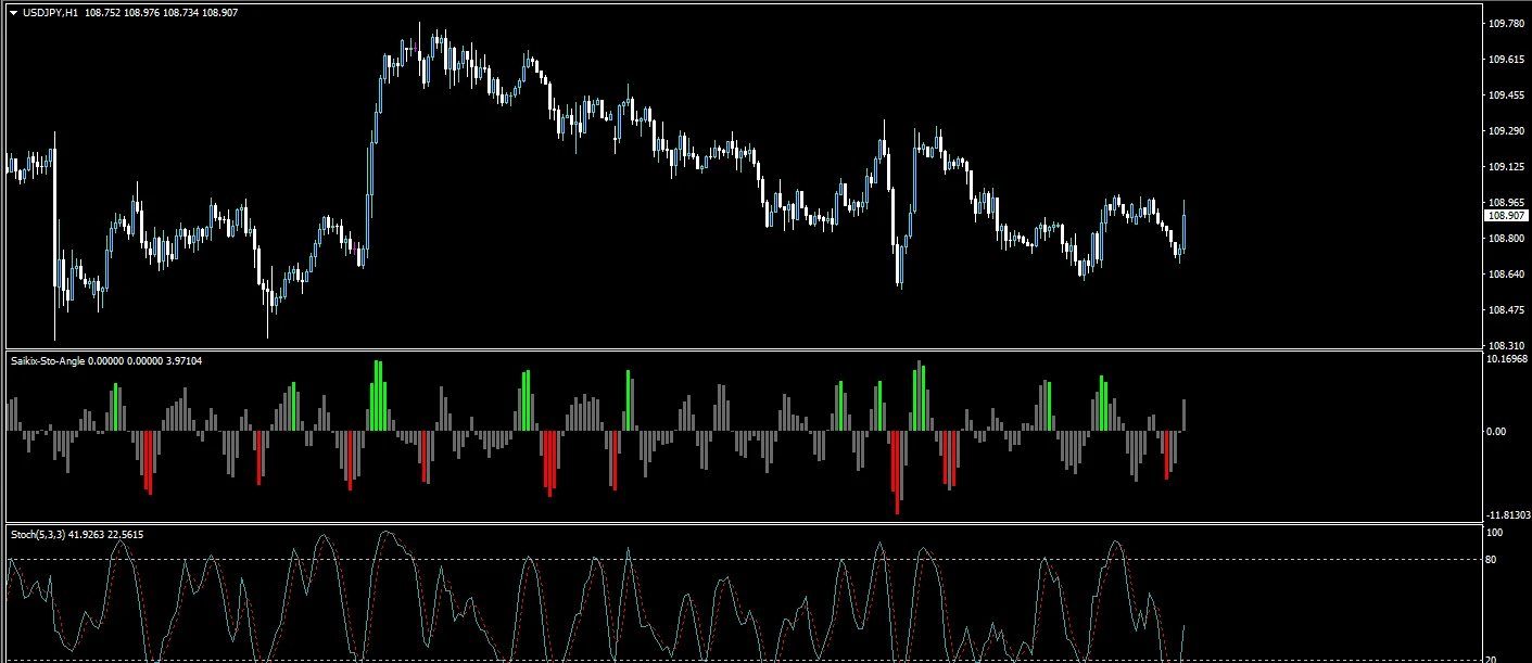 1575156 XMTrading Real 11 USDJPYH1 2021 05 24 17 59 41 2