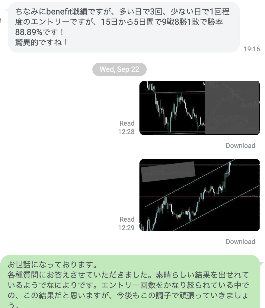 Benefit 2021年9月 5日間