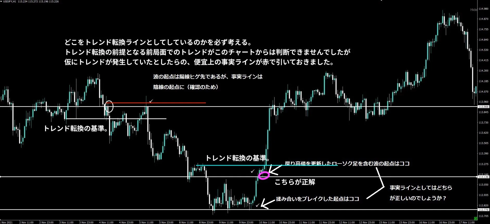 line oa chat 220301 194936