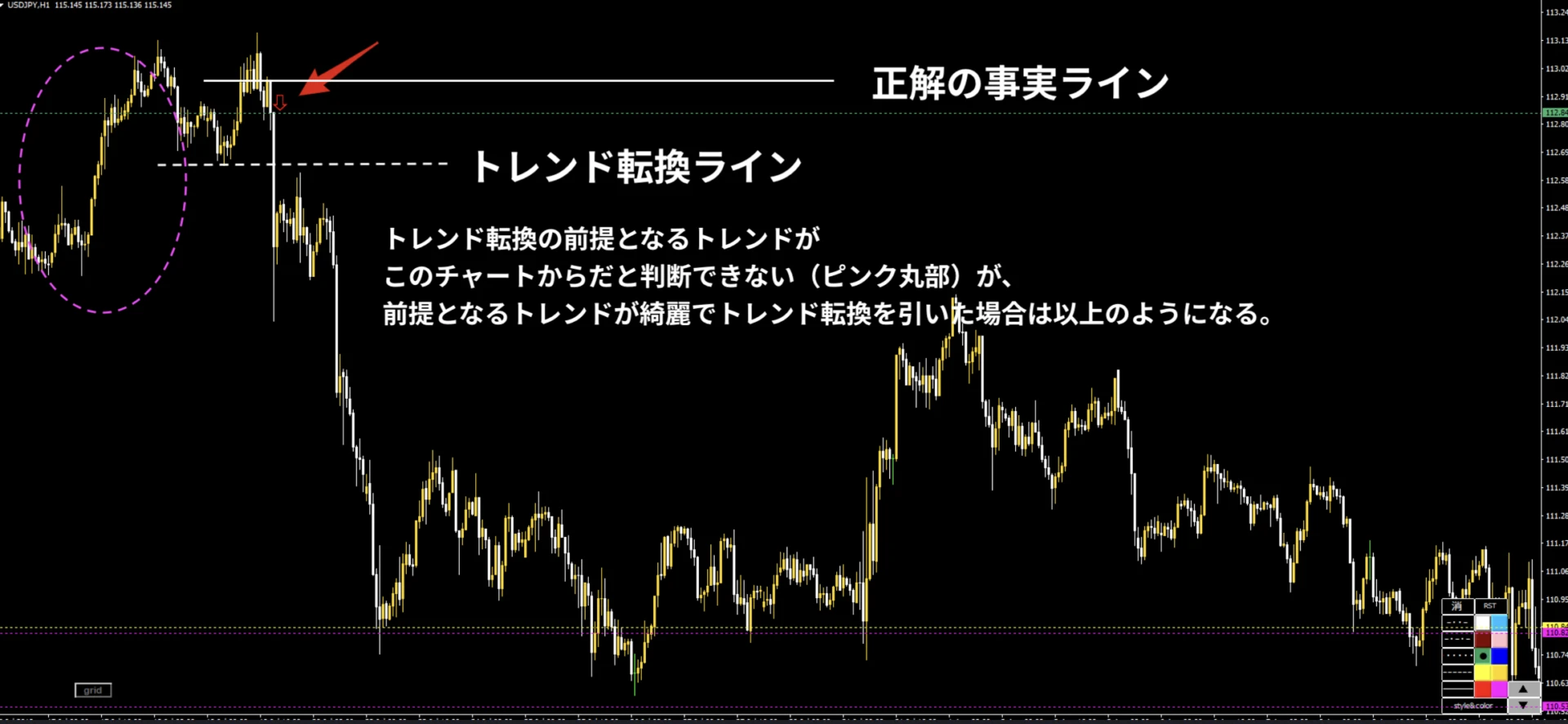 水平線の教科書