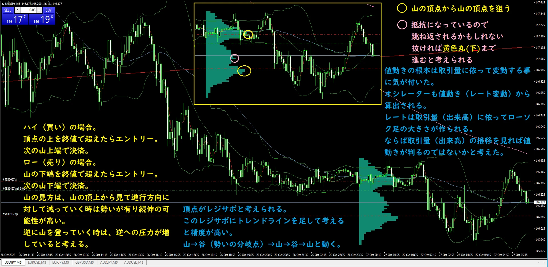 line oa chat 221114 034334