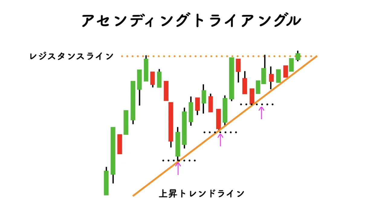 Screen Shot 2023 06 05 at 2.21.18 pm