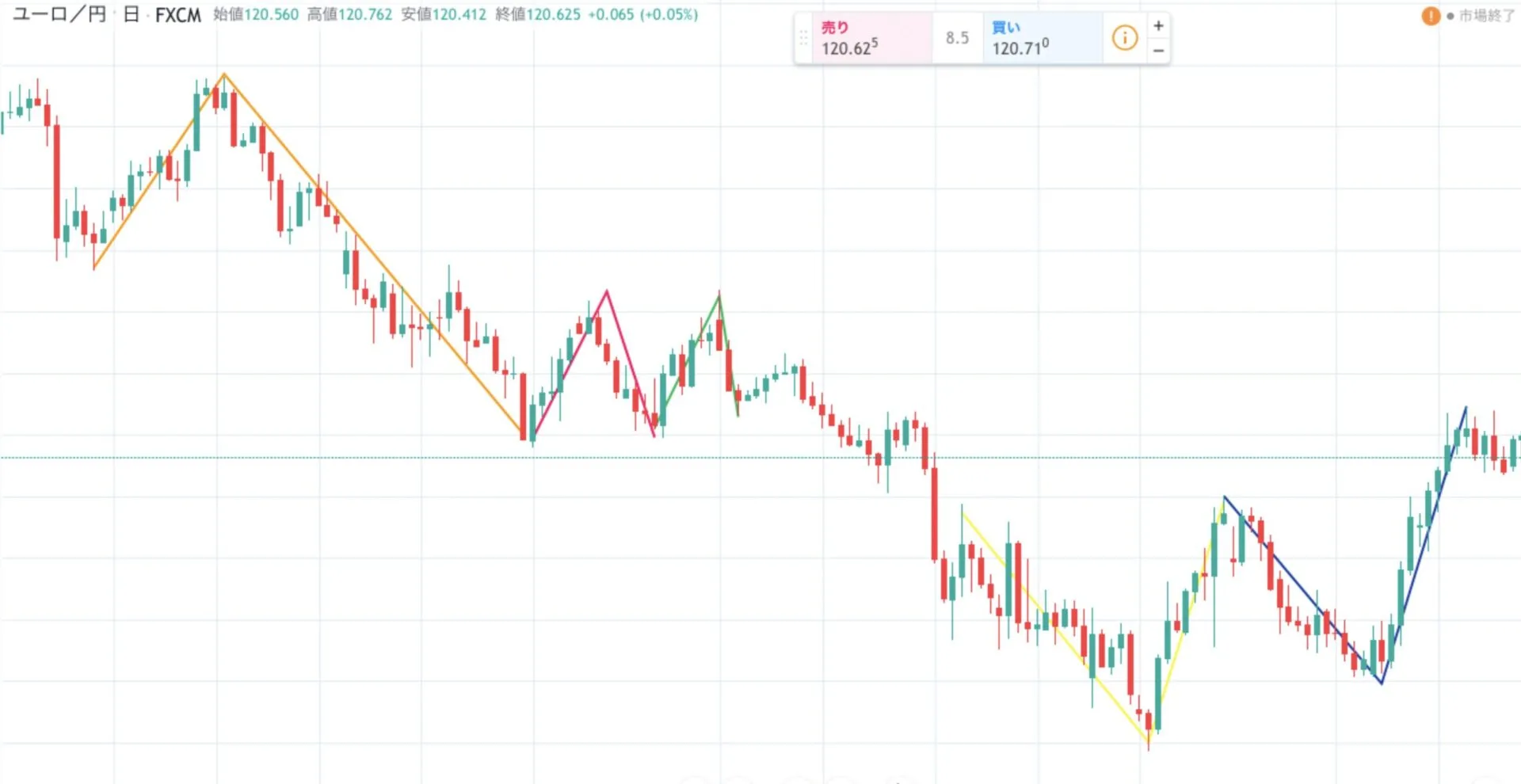 Screen Shot 2024 01 09 at 5.50.51 pm