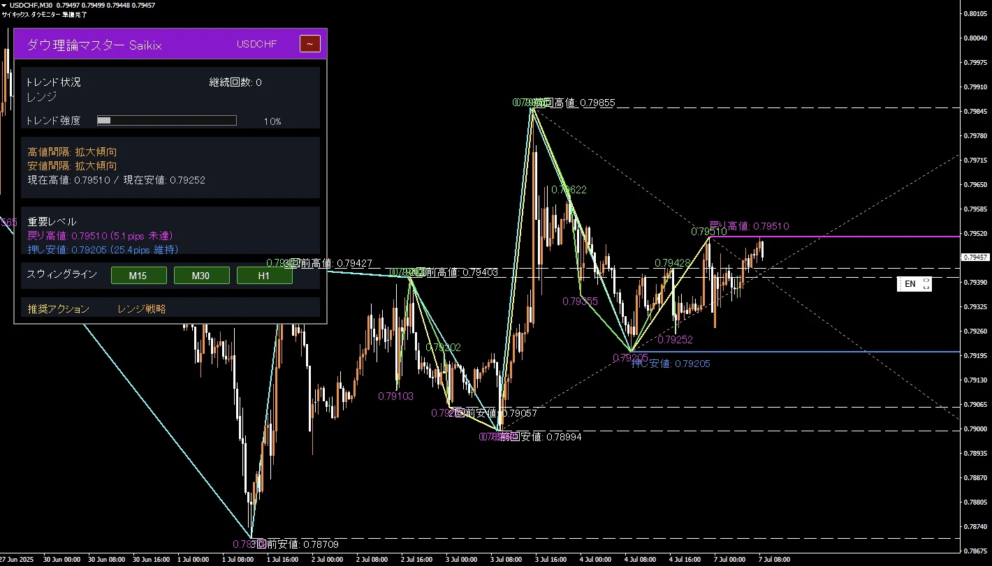 5be63ebd32be3653b59bec0e9dcdd5c3