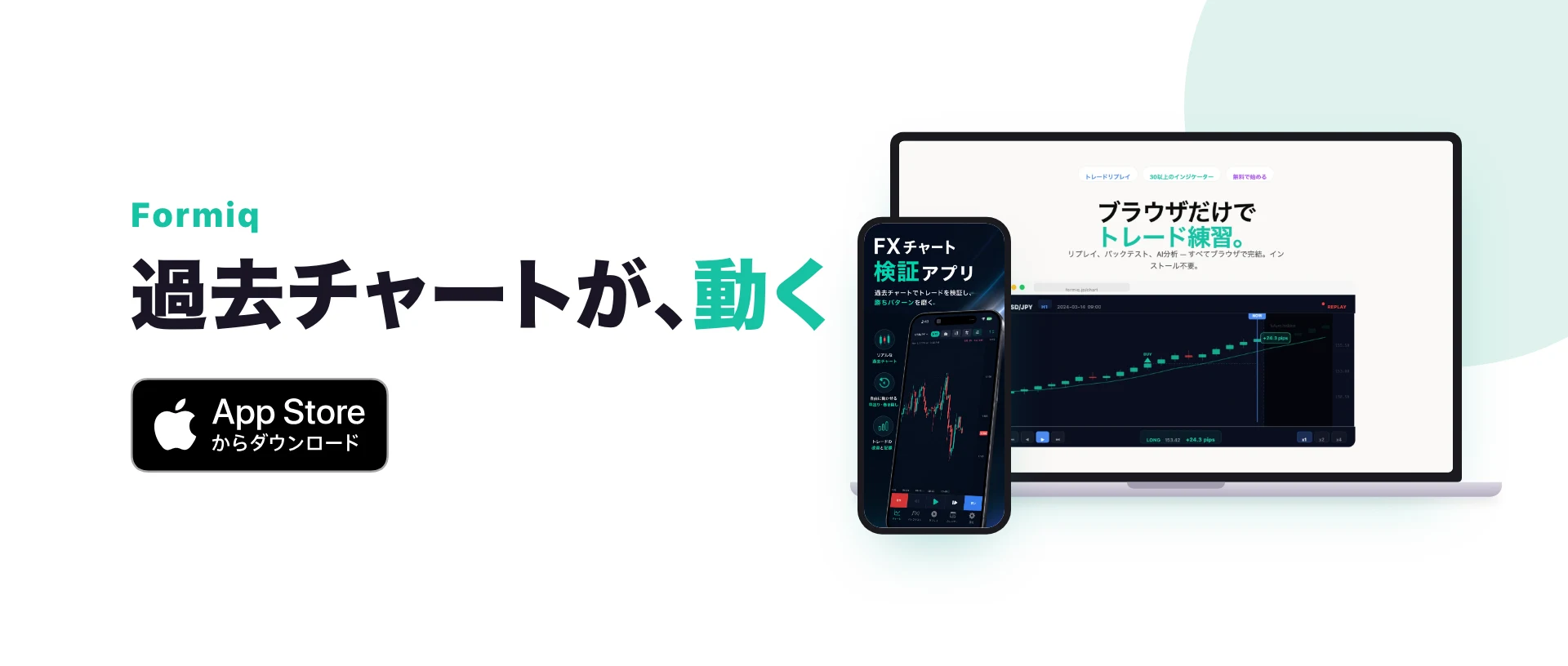 サイキックス | MT4インジケーター開発・FX練習ソフト
