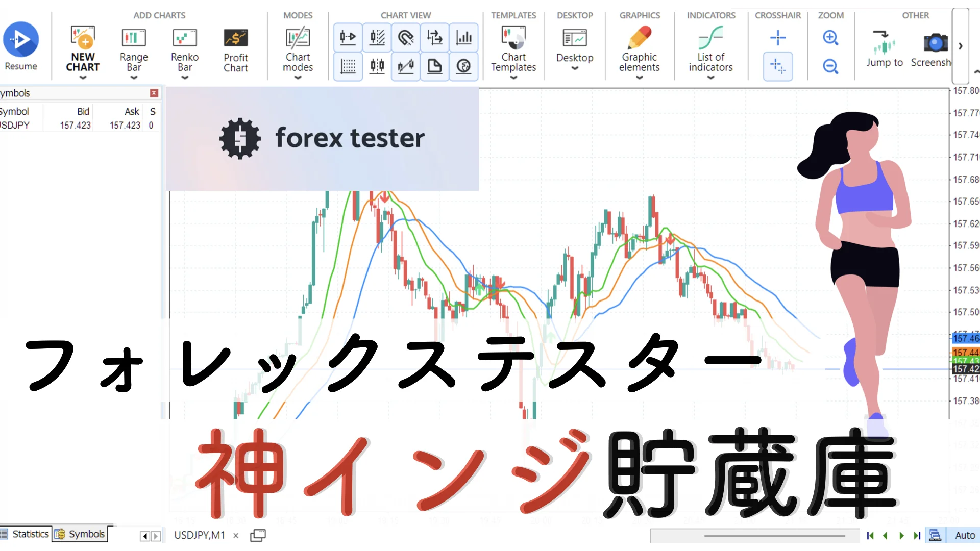 サイキックス | MT4インジケーター開発・FX練習ソフト