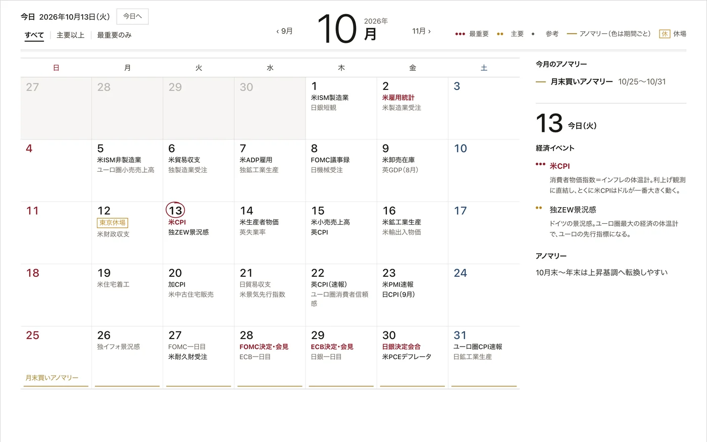 専業トレーダーが本気で薦めるFX本10選【2026年保存版】 | サイキックス
